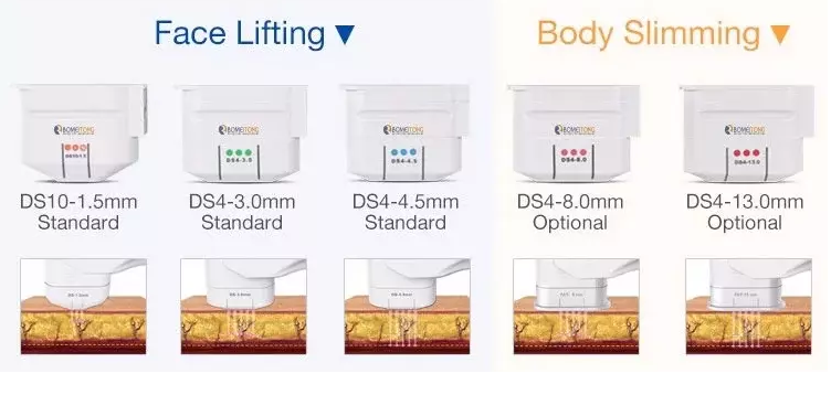 HIFU for face, body & vaginal-1.png HIFU for face, body & vaginal-1.png