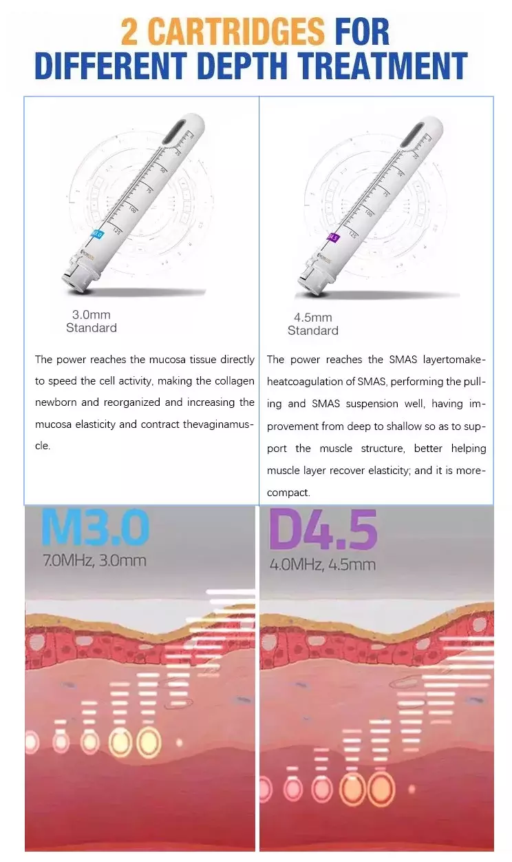 HIFU for face, body & vaginal-2.png HIFU for face, body & vaginal-2.png